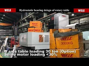 [WELE MECHATRONIC] Hydrostatic Bearing Rotary Table