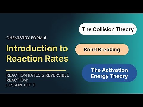Introduction to Reaction Rates & Reversible Reactions (Chemistry Form 4 Topic 3 Lesson 1 of 9)