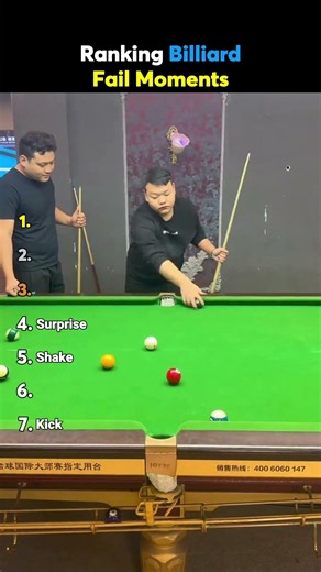 Ranking Billiard Fail Moments