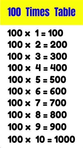 100 times table song