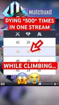 500+ DEATHS IN ONE STREAM...😱😭#marvelrivals#runitdown#spiderman#matchuxd#ragebait#challenge