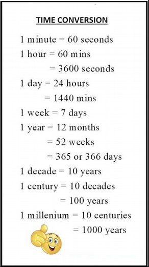 Time Conversion