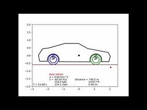 Half-car suspension model animation