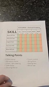 1.3K views | Everyone who signs up for our Fast Track courses gets a Fast Track Progress Handbook! 着 https://orkneydrivingacademy.co.uk/fast-track-courses/ . . . #OrkneyDrivingAcademy #FastTrack #SemiIntensive #Orkney #DrivingLessons | Orkney Driving Academy | Facebook