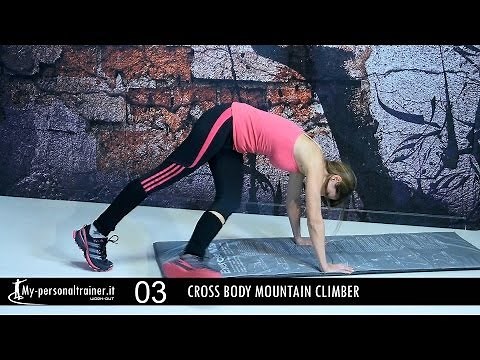 Allenamento Tabata Workout Brucia Grassi