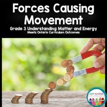 3rd Grade FORCE AND MOTION Science Unit | Gravity, Magnets, Friction |Ontario 3