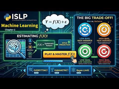 Machine Learning ISLP Chapter-2 | Statistical Learning | Machine Learning Complete Playlist AI & ML