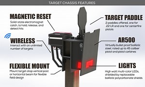 Autonomous Alloys Smart Target System Pre-Order
