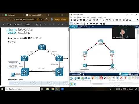 Module 2 : 2.1.2 - Lab Implement EIGRP for IPv4