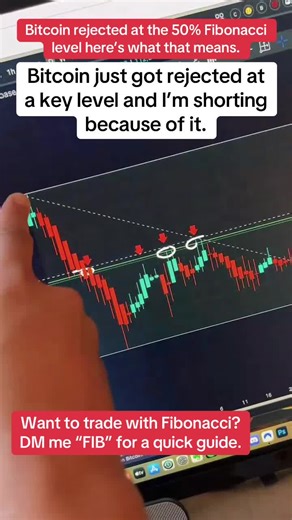 Fibonacci isn’t just lines it’s where the market reacts. #Fibonacci #Bitcoin #ResistanceTrading #CryptoTA