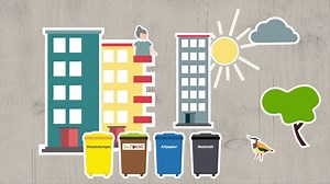 Hygienisches und praktisches Sammeln von Bioabfällen