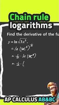Simplify and Solve Complex Derivatives in Calculus #maths #apcalculusab #algebra
