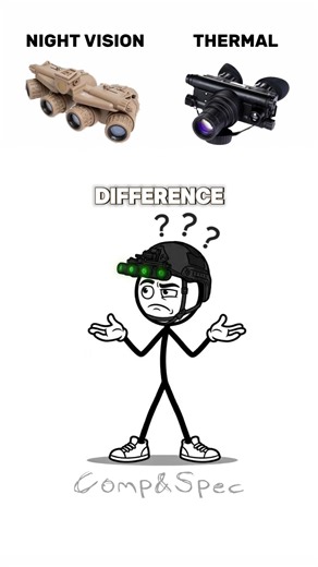 Night Vision vs Thermal: What's the Difference?