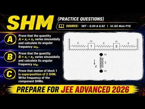 SHM Practice Questions | Multiple Spring Mass System | JEE Advanced 2026