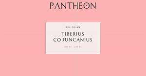 Tiberius Coruncanius Biography | Pantheon