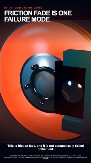 Brake Fade The Temperature Problem Your Brakes Face #BrakeSafety #Automotive #Engineering