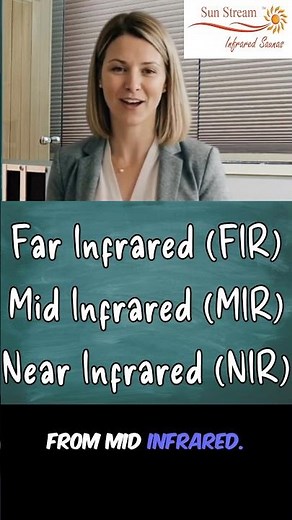 Near Infrared vs Far Infrared Sauna Which Works Better
