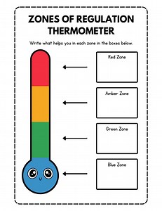 Zones of Regulation Poster| Emotions Poster| Social Emotional Learning| Coping Skills for Kids| Feelings CHART| Zones of Regulation - Etsy Canada