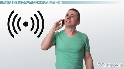 Two Way Communication | Definition & Examples