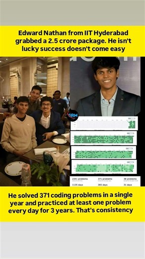 Company: Optiver, a Netherlands-based global trading firm.