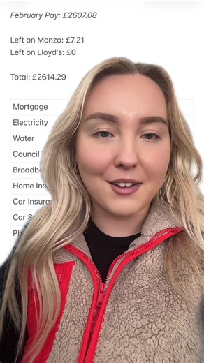 How to Budget a £40k Salary Effectively