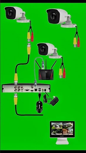 How you connect cctv camra with dvr driver | cctv camra connect with dvr and display showing on tv