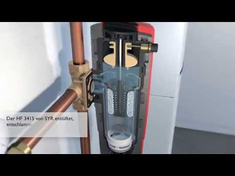 SYR Heizungsfilter HF3415
