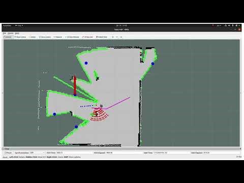 Frontier-based autonomous exploation of unknown environment