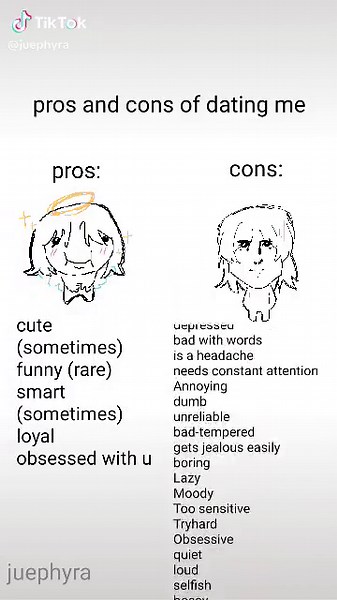 Expressing Emotions Through Drawing: Funny and Relatable Memes