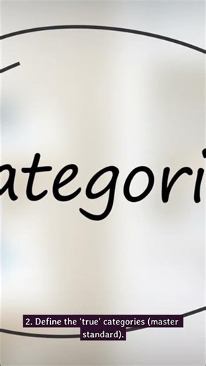 AAA Procedure in 7 Steps