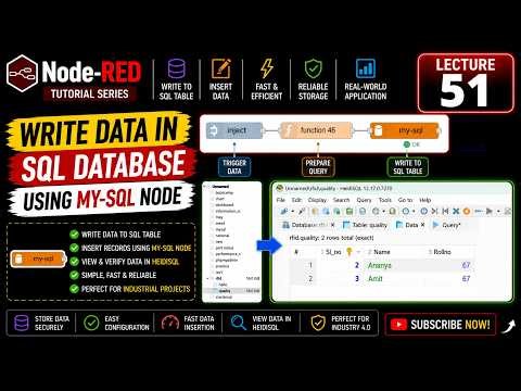 L-51 Writing data in SQL database using mysql node