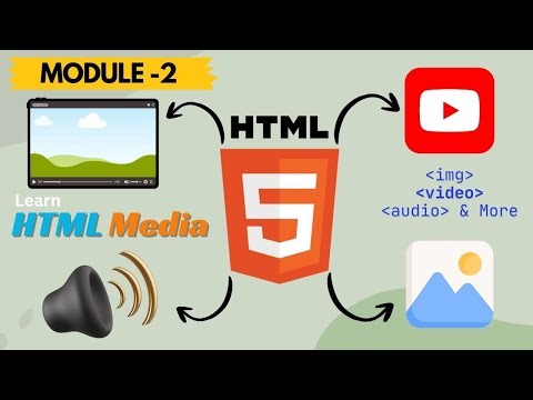 Media in Websites Explained | Images, Videos & Audio Tags for Beginners (HTML Tutorial 2025)