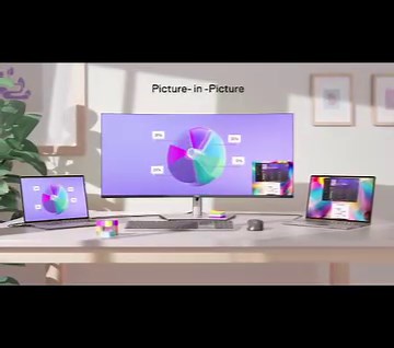 Dell UltraSharp 38 Curved Monitor USB-C Hub - U3824DW | Intechs Computers