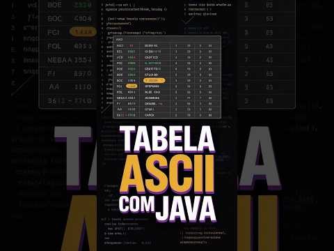 Usando tabela ASCII em JAVA