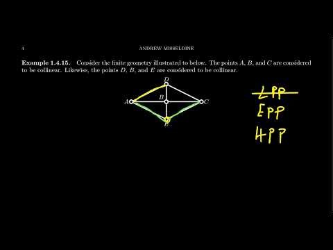 An Incidence Geometry Which Satisfies No Parallel Postulate