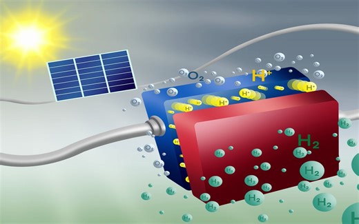 深入认识光电催化——解耦催化和光生电荷转移过程