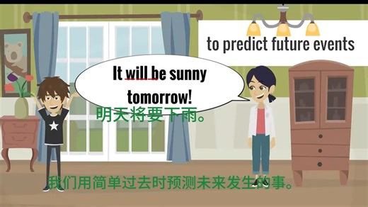 simple future tense 简单未来时