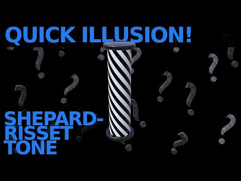 Audio Illusions: infinitely rising/falling pitch (Shepard-Risset)