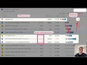 How to improve website performance and optimize page speed