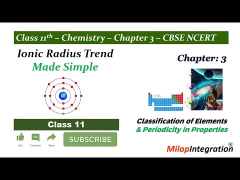 Ionic Radius Trend MYSTERY | Periodic Trends Class 11 Chemistry