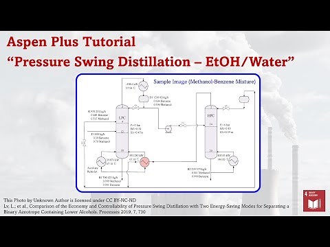 Aspen Plus - Pressure Swing Distillation to Separate Ethanol Water Mixture