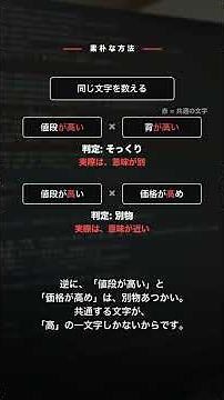 埋め込み（embedding）の仕組み