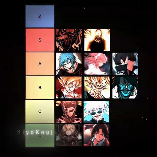 The Strongest Characters in Fiction | Tier List Edit
