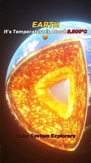 Earth vs Jupiter vs Sun 💀 #space #earth #universe