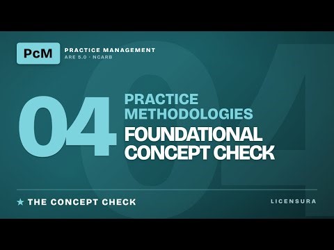 PcM Module 4 Foundational Concept Check | 15 Questions Walkthrough — Practice Methodologies