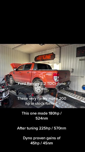 Ford Ranger 3.2 TDCI Remap for Increased Horsepower