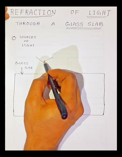 Refraction of Light ✨ Easy Science Drawing for Exams