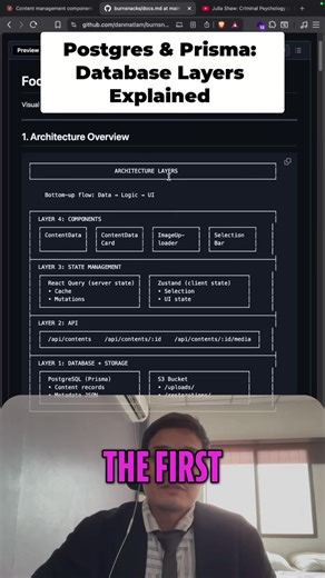 Strong systems start at the data layer. Postgres Prisma give you structure, safety, and speed from day one. #Postgres #Prisma #BackendDev #DatabaseDesign #Fullstack