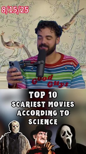 Top 10 Scariest Films: A Deep Dive into Fear Psychology