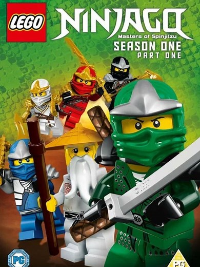 Behind the Scenes of Lego Ninjago Production
